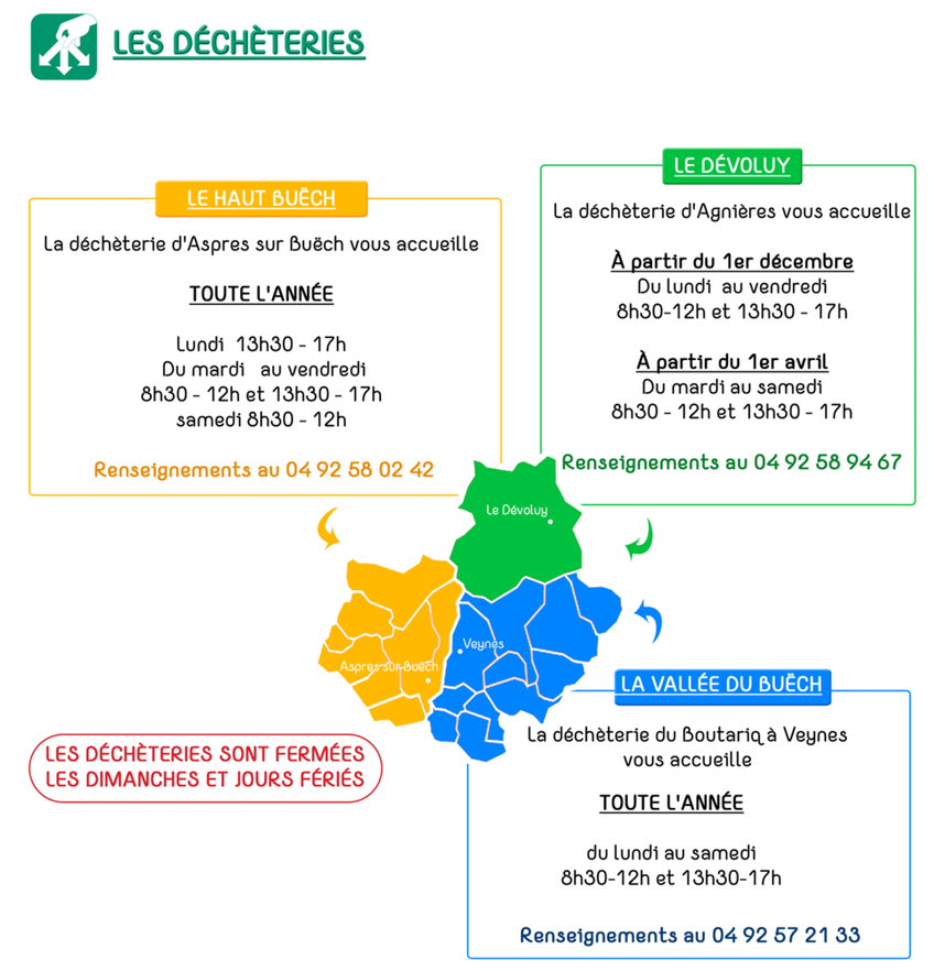 Horaires déchèteries Veynes Aspres Dévoluy Horaires déchèteries Veynes Aspres Dévoluy